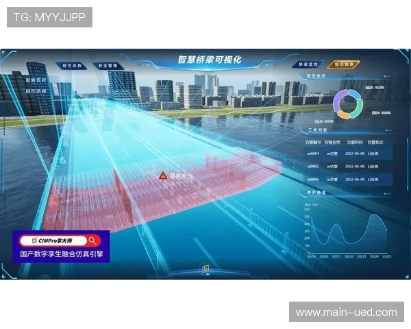 当前运营方通过引入数字孪生技术 实现了物理空间与云端的协同